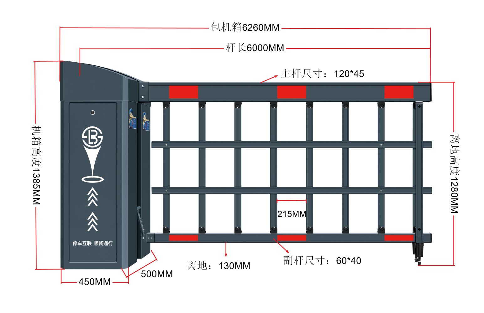 車牌識別系統(tǒng)